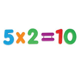 Number and Operations