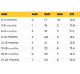 Zapatos Ohme Bub Dorados -Old Soles