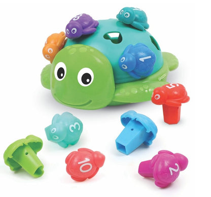Seymour the Counting Shapes