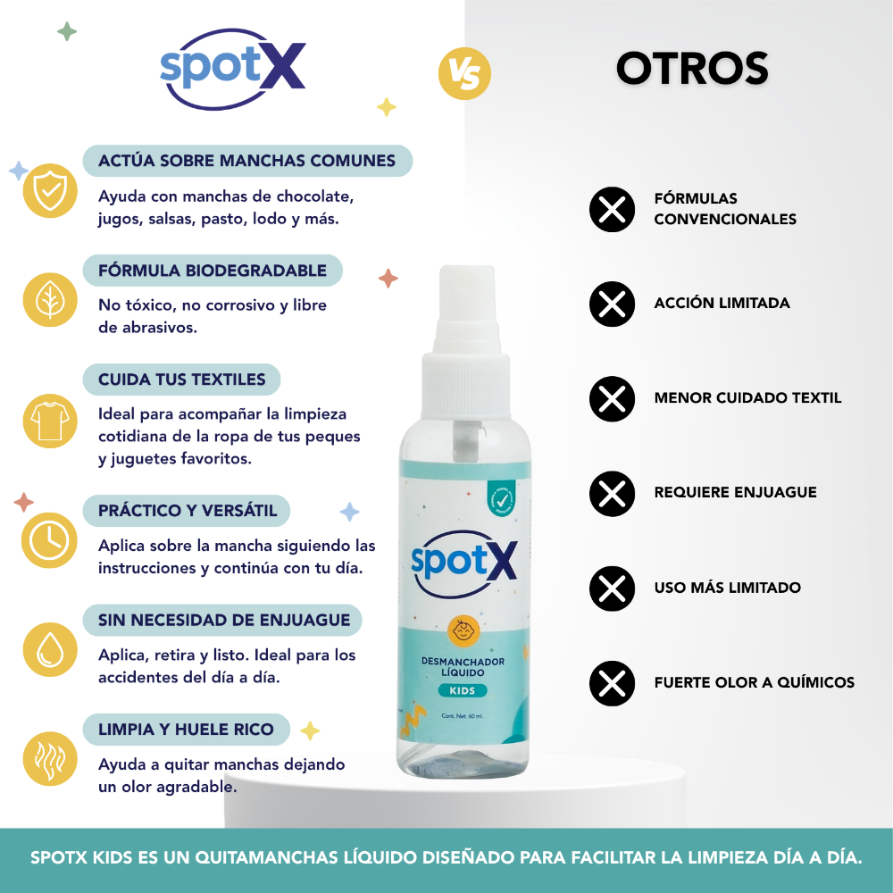 SpotX Kids 500 ml