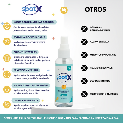 SpotX Kids 60 ml